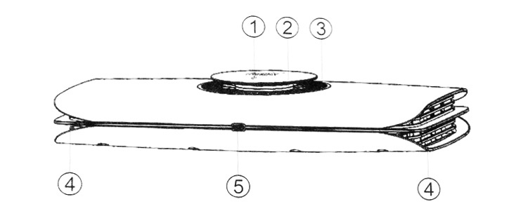 PRODUCT COMPONENT DESCRIPTIO